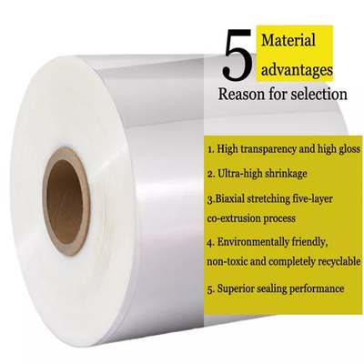 Thin Thickness 15MIC ( 60gauge ) * 400mm Polyolefin Shrink Film Roll For Frame